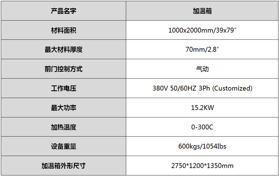 寶元通、世紀元通、山東世紀元通智能科技、電腦廣告雕刻機、木工數(shù)控雕刻機、亞克力吸塑成型機、吸壓吹多功能壓塑機、可麗耐成型機、標牌蝕刻機刻牌機、數(shù)控圍字機、亞克力折彎機、彎字機、等離子切割機、激光切割機、激光機